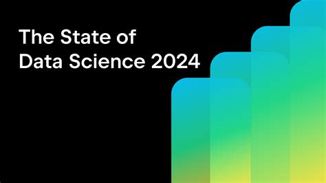 State of Data Science Report 2024 .